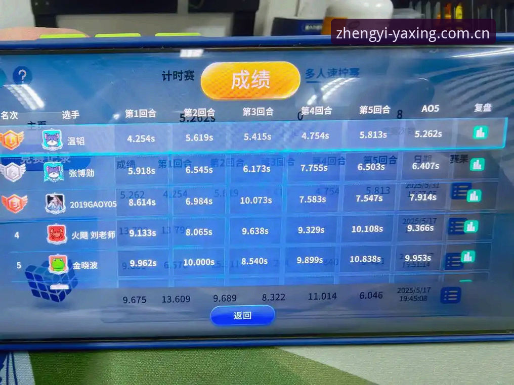 亚星cn认真办事入口赛事数据平台 亚星体育平台赛事数据实战指南:从入门到精通的五个关键步骤